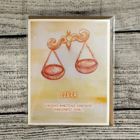 Astrology Sign Greeting Cards